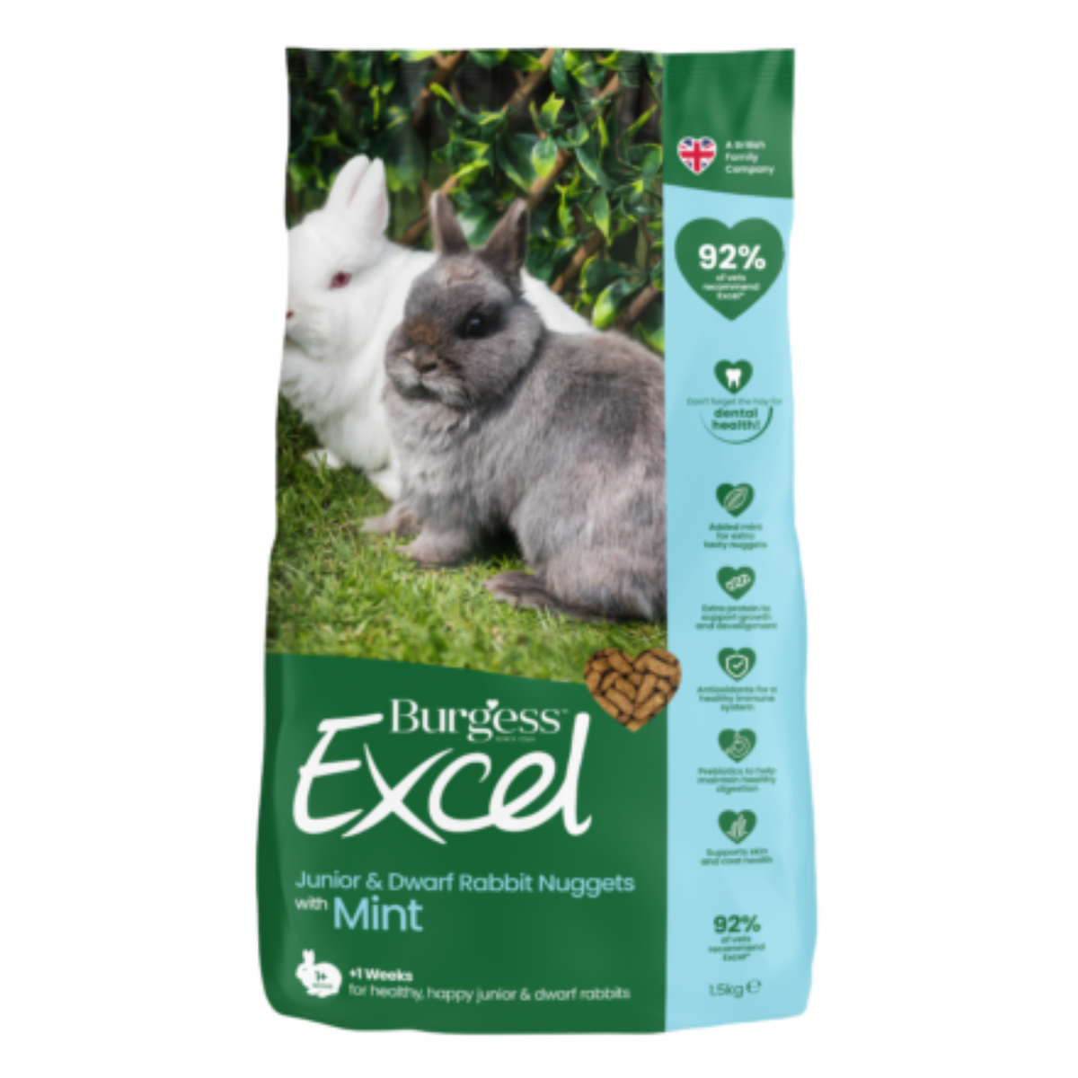 Burgess Excel Junior & Dwarf Rabbit Nuggets with Mint