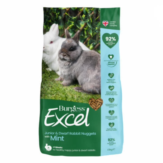 Burgess Excel Junior & Dwarf Rabbit Nuggets with Mint