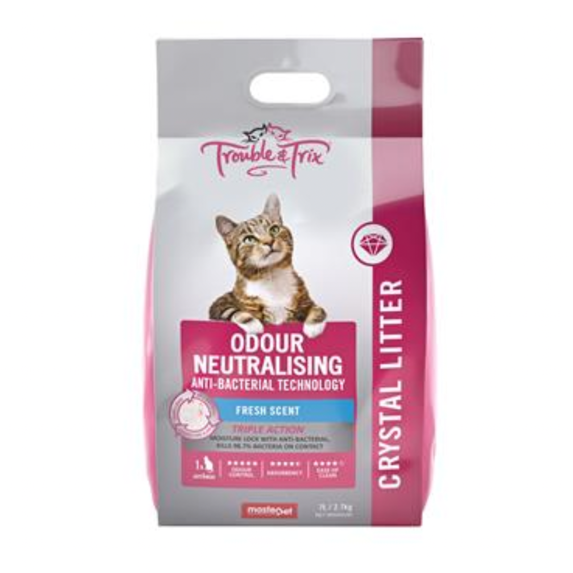 Trouble & Trix Antibacterial Crystal Cat Litter