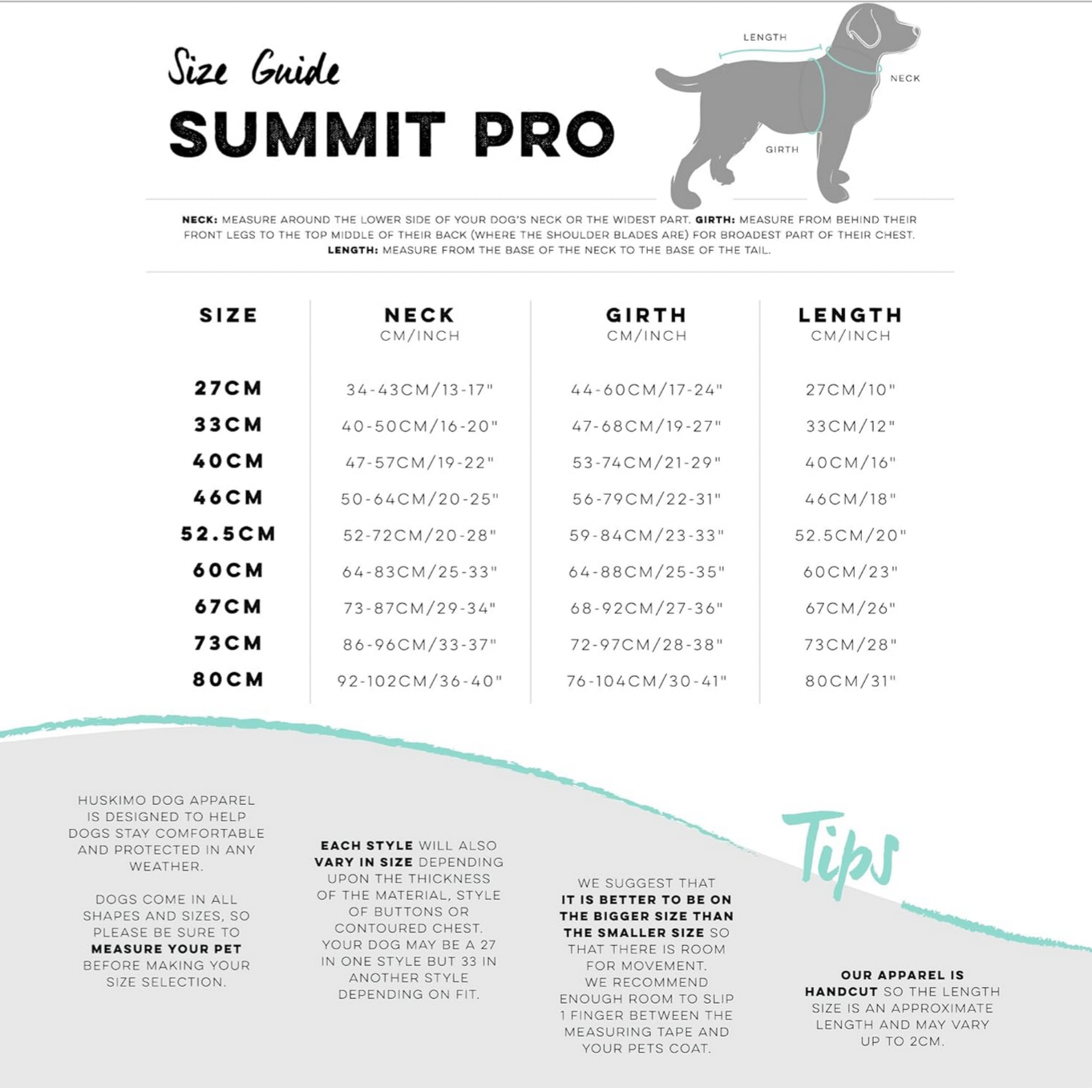 Huskimo Summit Pro Coat